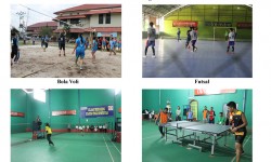 Pelaksanaan Kegiatan