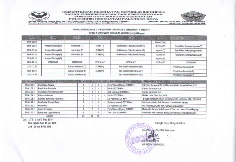 Jadwal Kuliah D4-II