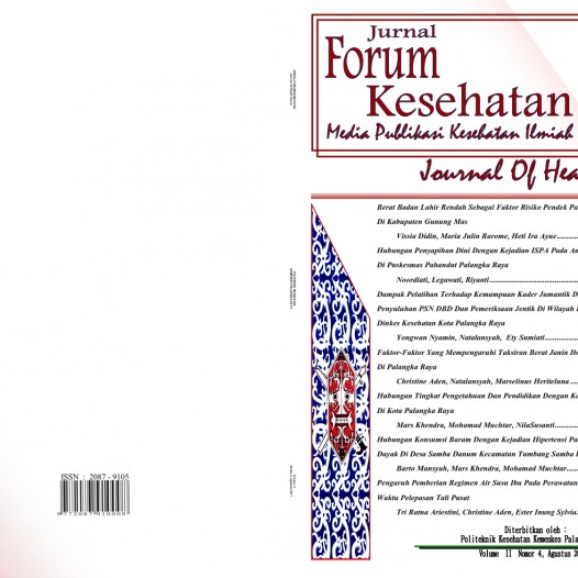 Jurnal Forum Kesehatan  Volume  II  Nomor 4, Agustus 2011